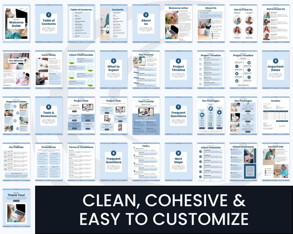 Customizable welcome guide template pages overview.