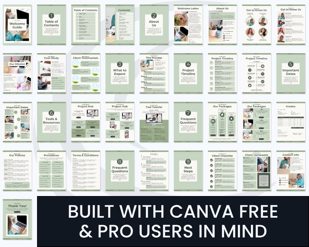 Canva template guide with multiple design pages.