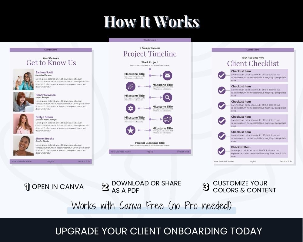 Client onboarding with project timeline and checklist template